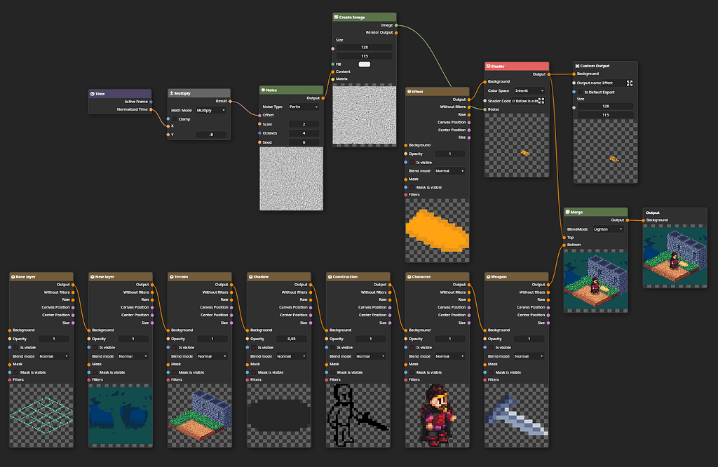 How to apply a shader on one layer only? - General - PixiEditor Forum